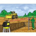 Fatmax® ΠΕΡΙΣΤΡΟΦΙΚΟ ΑΛΦΑΔΙ LASER ΕΞΩΤΕΡΙΚΟΥ ΧΩΡΟΥ RL HGW STANLEY 1-77-439
